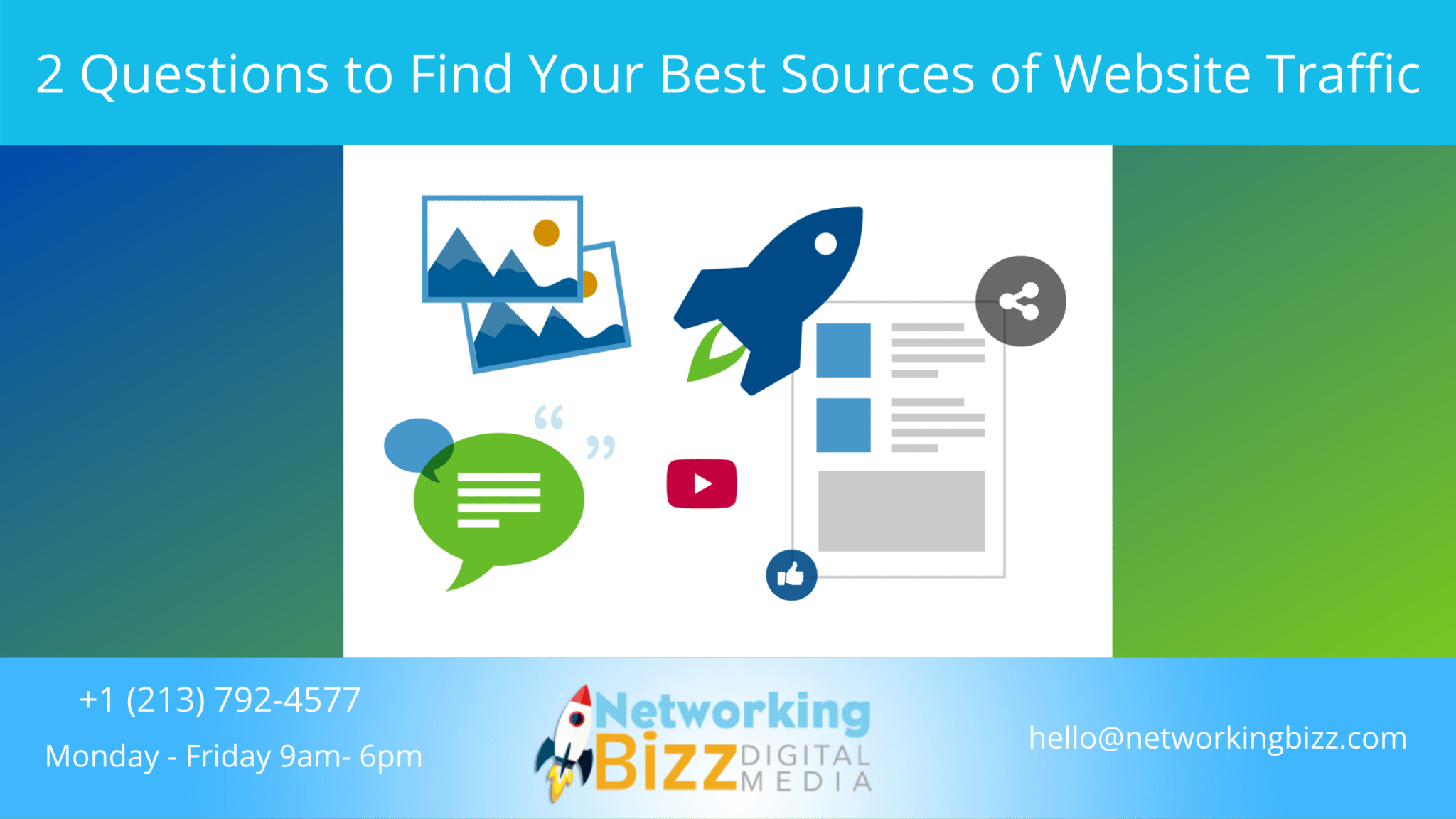 2 Questions to Find Your Best Sources of Website Traffic
