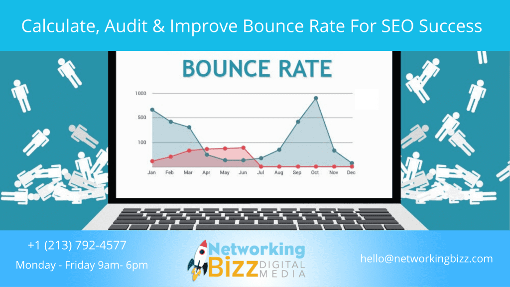 Calculate, Audit & Improve Bounce Rate For SEO Success » Website Design ...