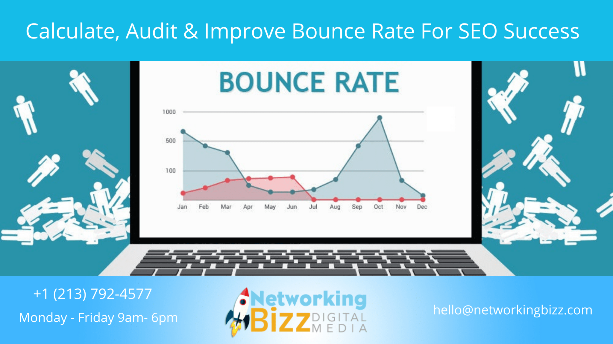 Calculate, Audit & Improve Bounce Rate For SEO Success