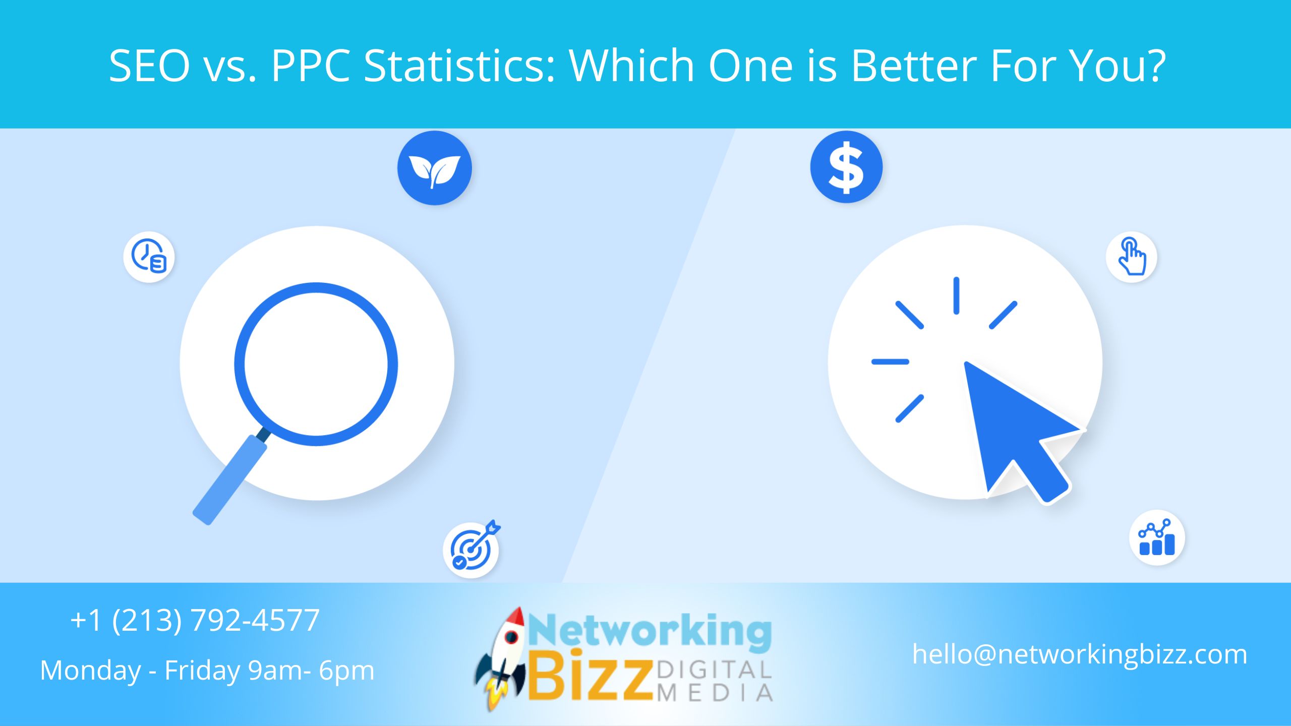 SEO vs. PPC Statistics: Which One is Better For You?